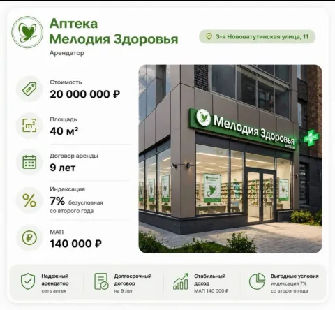 ГАБ Аптека 3-я Нововатутинская улица, 11, 40 м²